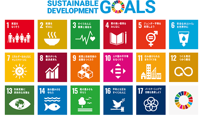 持続可能な開発目標図