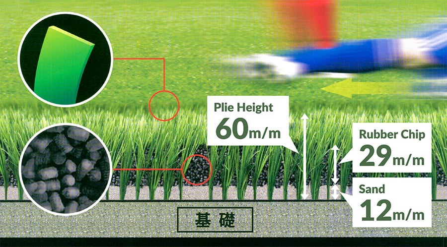 グラウンドを芝生にしたい グリーンターフプロジェクト 芝生整備事業 湘南造園株式会社