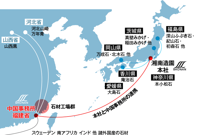 湘南造園の石材ネットワーク